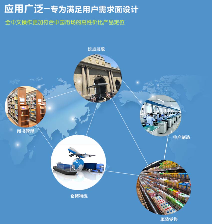 斑馬Zebra 110XI4 600dpi條碼打印機應用場景