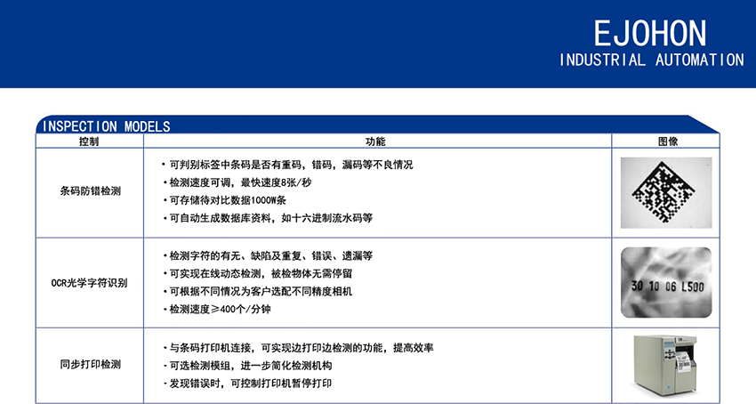 條碼標簽品檢機SRT-01功能