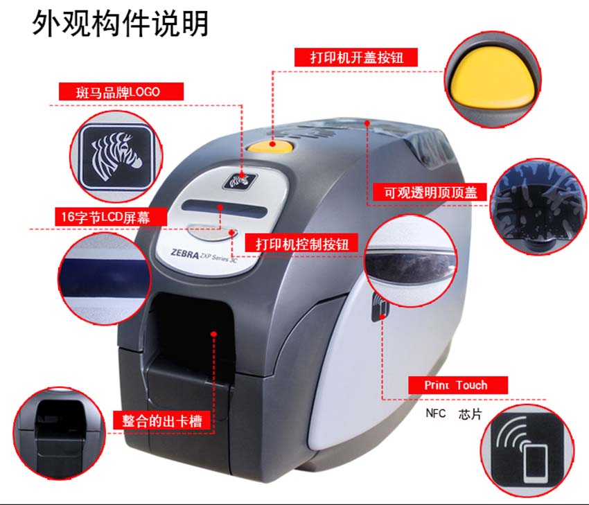 斑馬Zebra ZXP Series3C證卡打印機結構