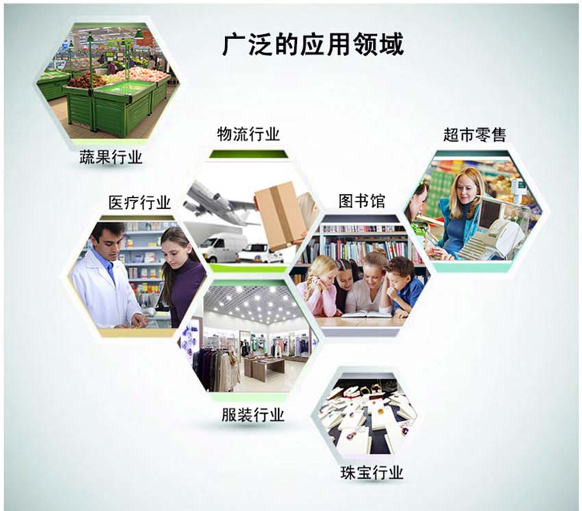 斑馬Zebra 220Xi4條碼打印機應用場景