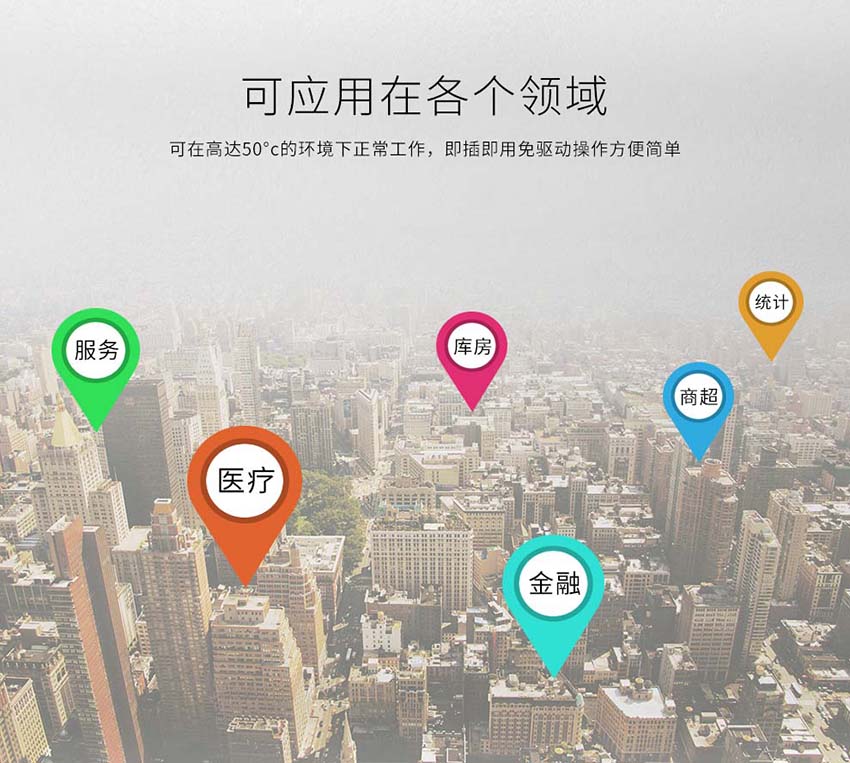 Honeywell 1900GHD二維條碼掃描器應用場景