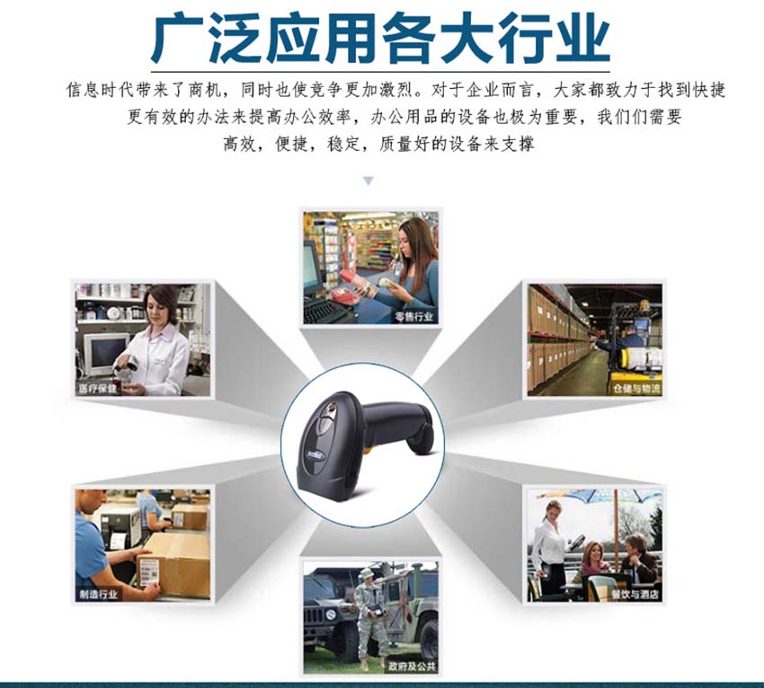 斑馬Zabra LS4208一維手持式激光掃描器應用場景