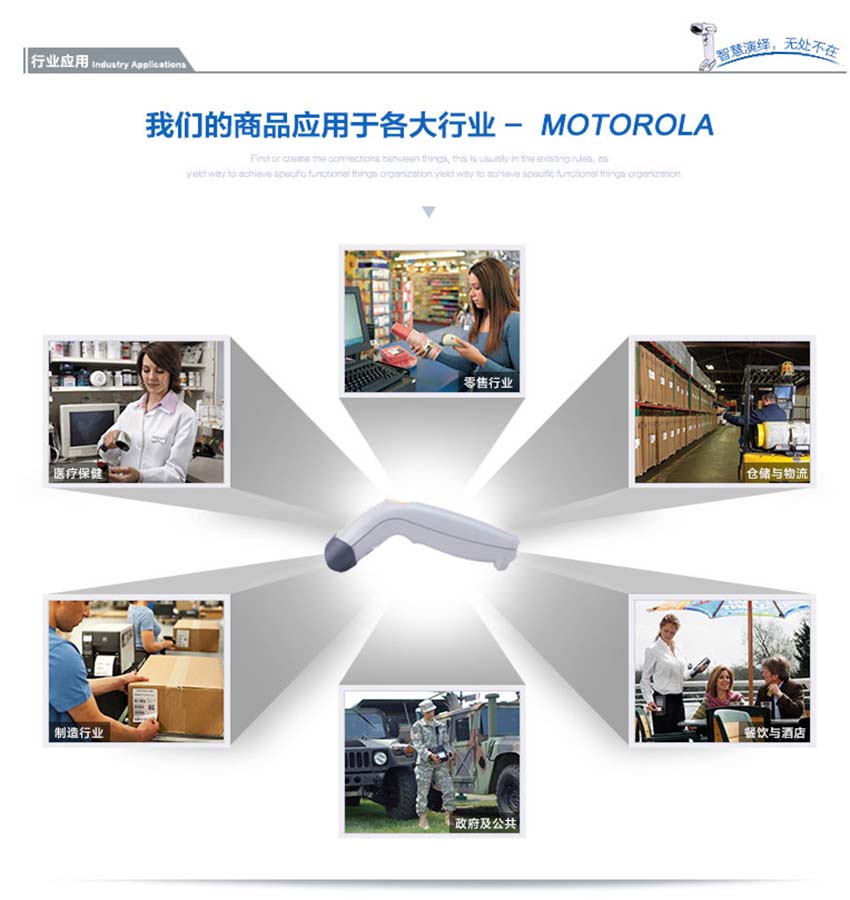 斑馬Zebra LS1203手持式條碼掃描器應用場景