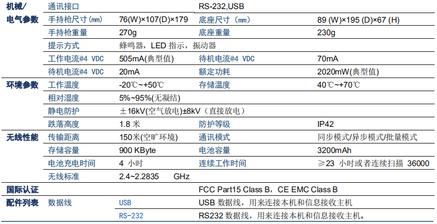 手持條碼掃描器